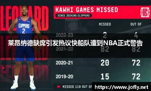 莱昂纳德缺席引发热议快船队遭到NBA正式警告