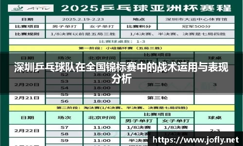 深圳乒乓球队在全国锦标赛中的战术运用与表现分析