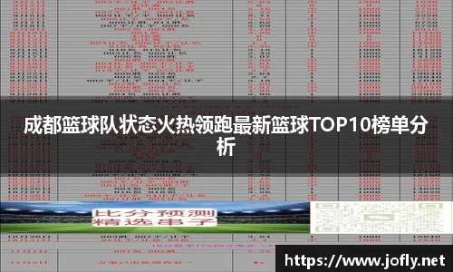 成都篮球队状态火热领跑最新篮球TOP10榜单分析