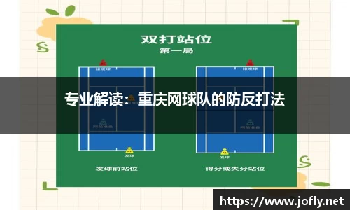 专业解读：重庆网球队的防反打法