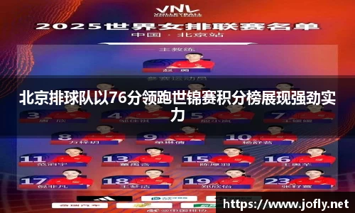 北京排球队以76分领跑世锦赛积分榜展现强劲实力