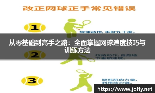 从零基础到高手之路：全面掌握网球速度技巧与训练方法