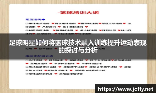 足球明星如何将篮球技术融入训练提升运动表现的探讨与分析